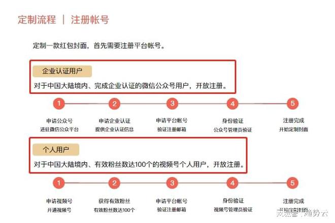 如何把视频号放到封面，快速提升品牌曝光与粉丝互动