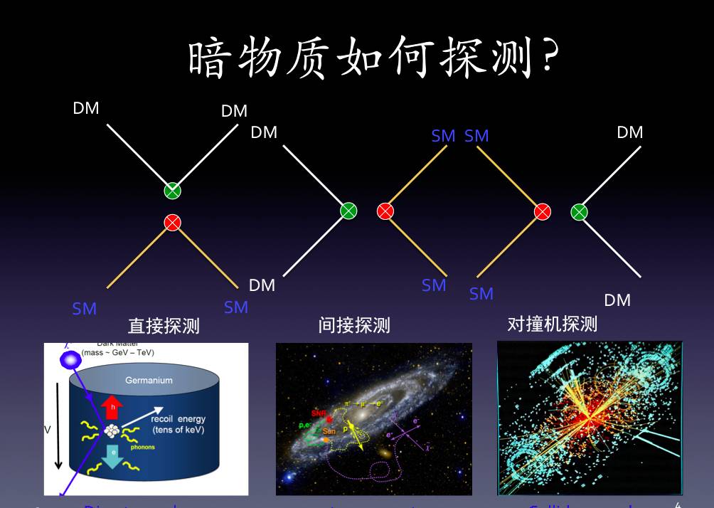 如何查看消失的视频号？揭开神秘视频号的重新找回方法！