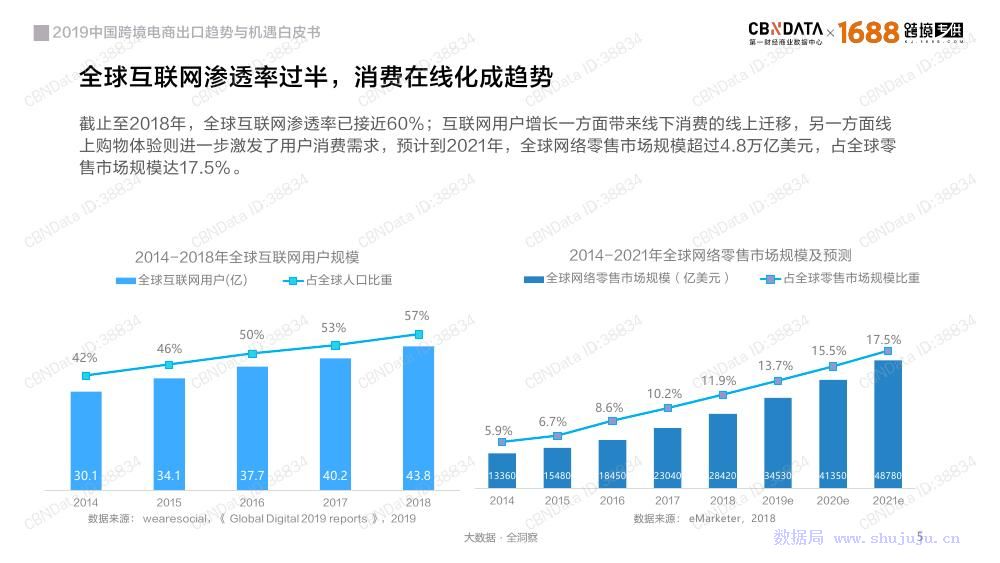 视频号如何关联商城店铺，开启电商新机遇