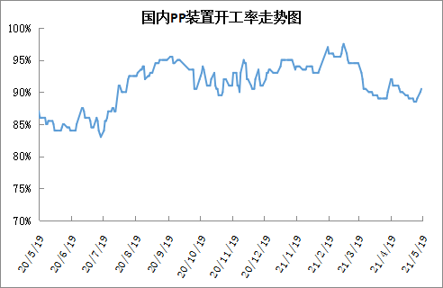 视频号运营者如何高效管理，实现内容变现最大化