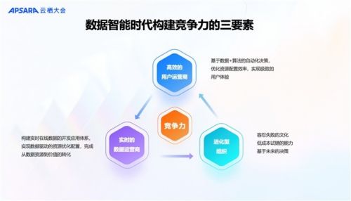 视频号运营者如何高效管理，实现内容变现最大化