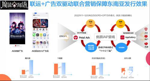 如何在视频号中轻松添加商品ID，助力电商变现