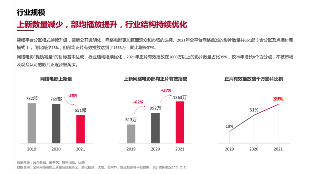 微博视频号收益如何？深入探讨收益模式与赚钱技巧